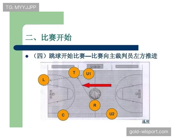 篮球 14 秒重置规则的具体触发场景与裁判判罚标准解析 篮球 14 秒重置规则的具体触发场景与裁判判罚标准解析
