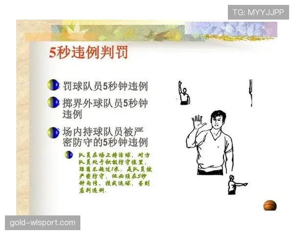 篮球着地空间规则是什么?如何理解其判罚标准? 篮球着地空间规则是什么?如何理解其判罚标准?